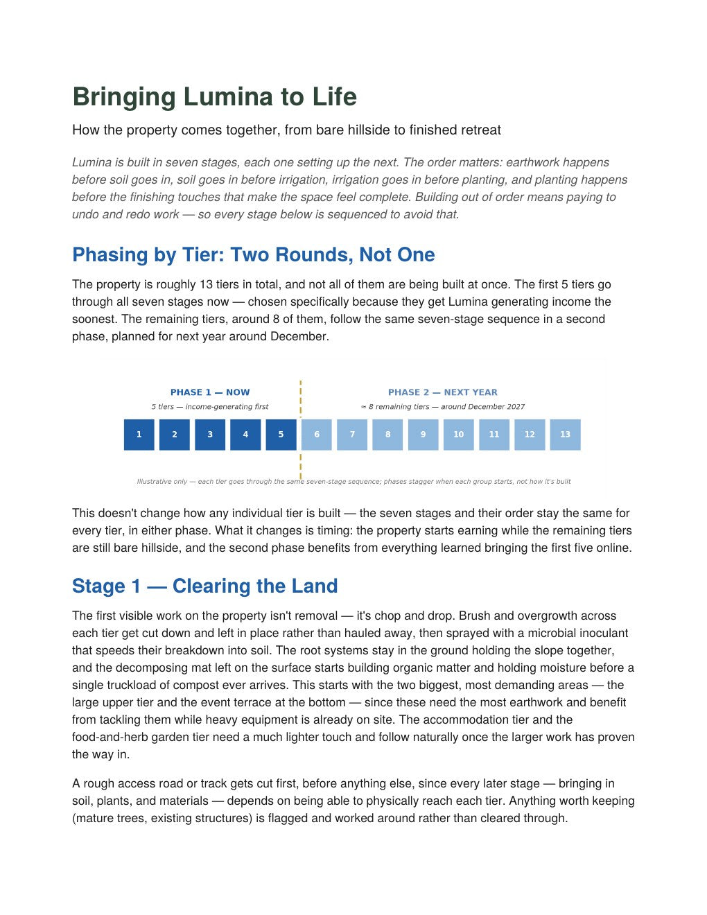 Lumina construction phasing plan, page 1: Bringing Lumina to Life, seven stages from bare hillside to finished retreat