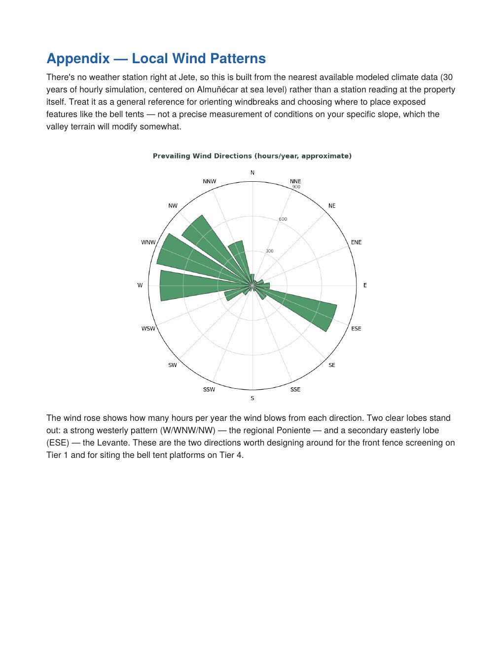 Lumina construction phasing plan: local wind patterns appendix with wind rose