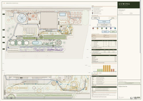 Lumina drawing set, sheet L-301: irrigation and water plan