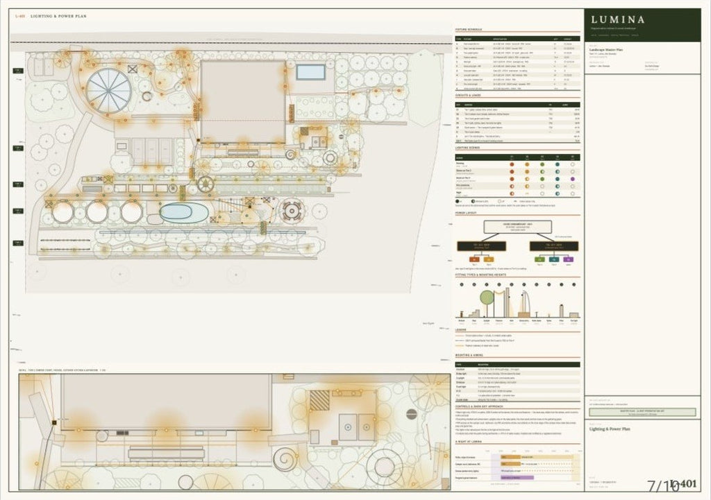 Lumina drawing set, sheet L-401: lighting and power plan