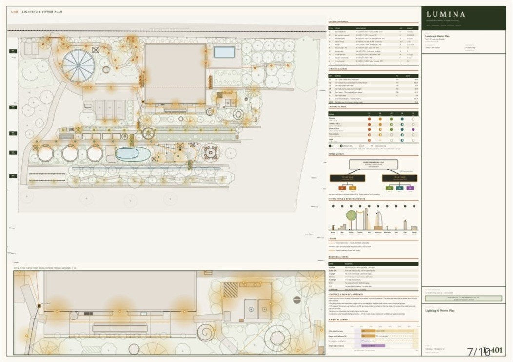 Lumina drawing set, sheet L-401: lighting and power plan